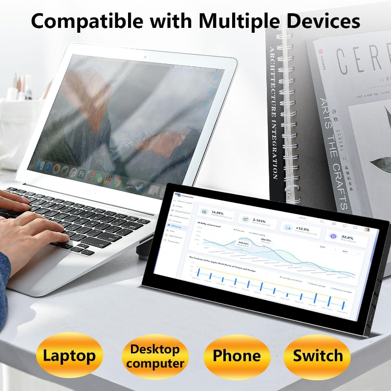 10.3インチ小型タッチスクリーンモニター 60hz スピー - Pc Gaming On Mobile のレビューと価格