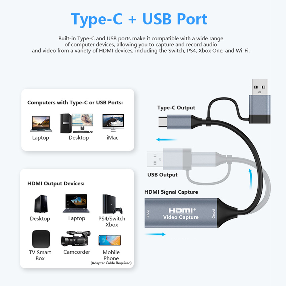 4K 2in1 USB 2.0 ビデオキャプチャカード US - Capture Card Hdmi のレビューと価格