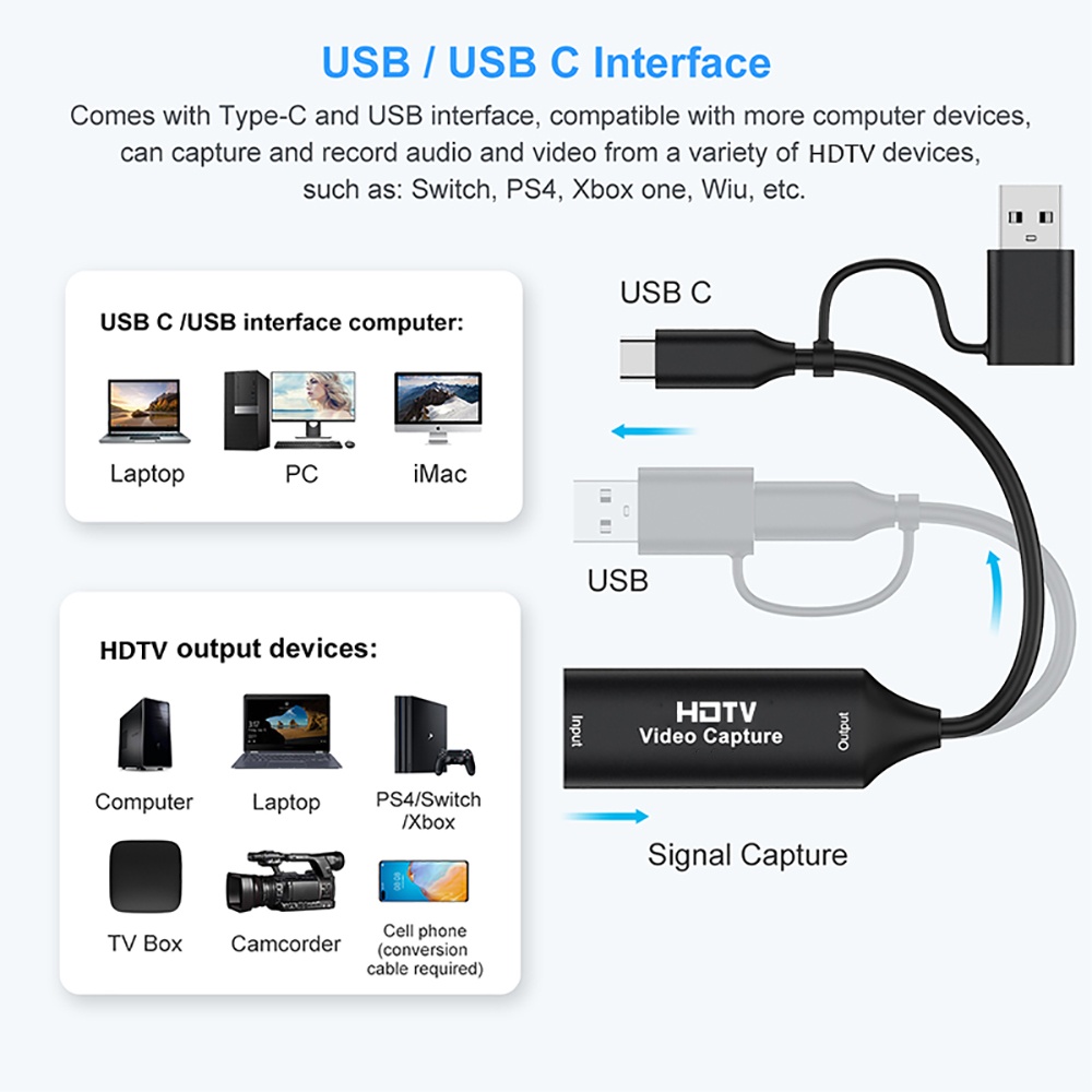 2 in 1 USB 3.0ビデオキャプチャカード 4K H - Capture Card Hdmi のレビューと価格