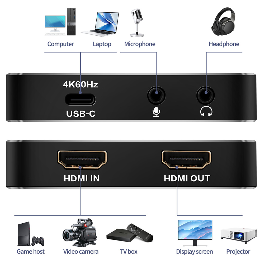 ビデオキャプチャカード互換 4K HDMI USB 3.2  - Capture Card Hdmi のレビューと価格
