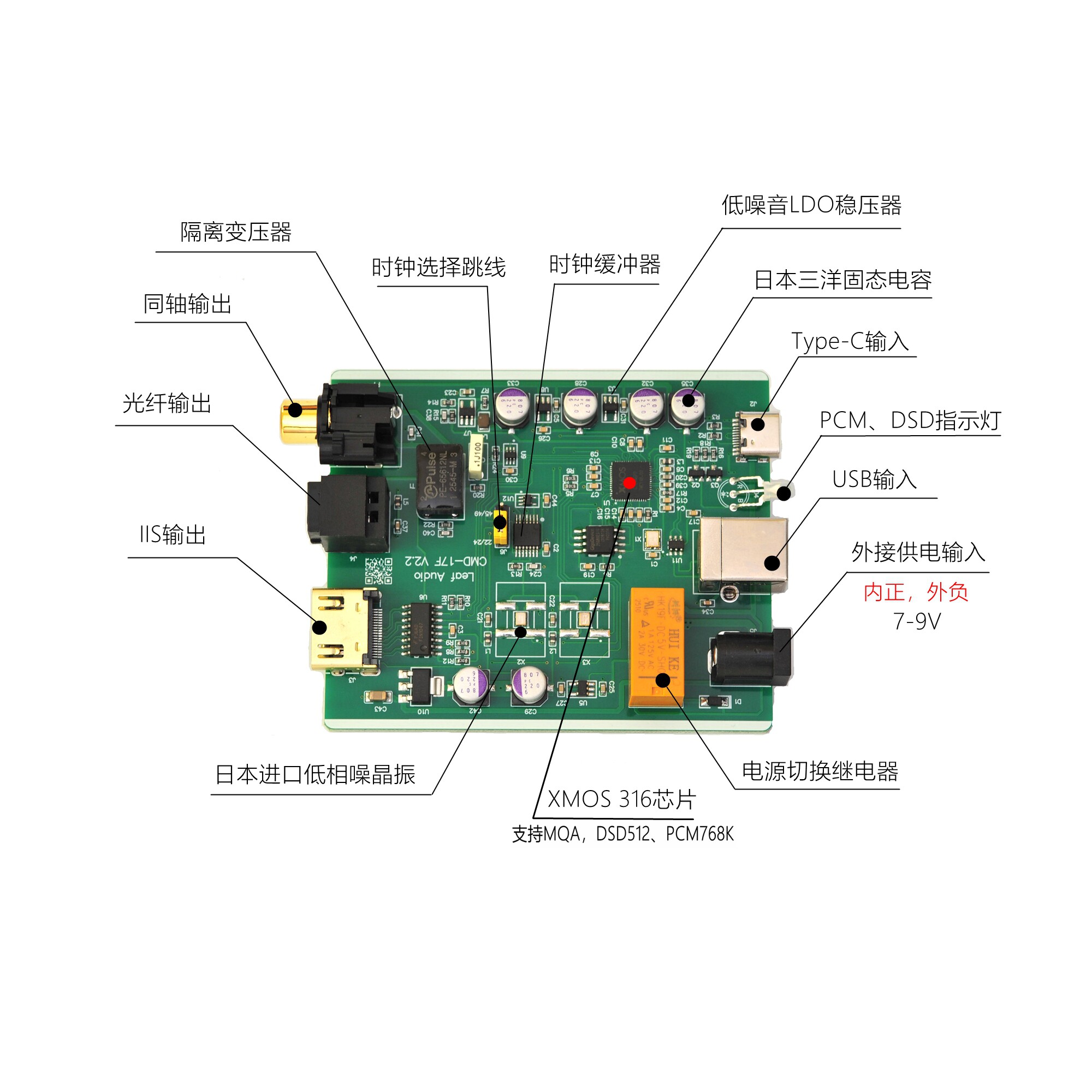 Leaf Audio CMD17F デジタル インターフェー - Sound Card Usb のレビューと価格