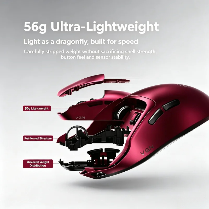 VGN Dragonfly F1 V5 ワイヤレスゲーミング - Pc Gaming Ultra のレビューと価格