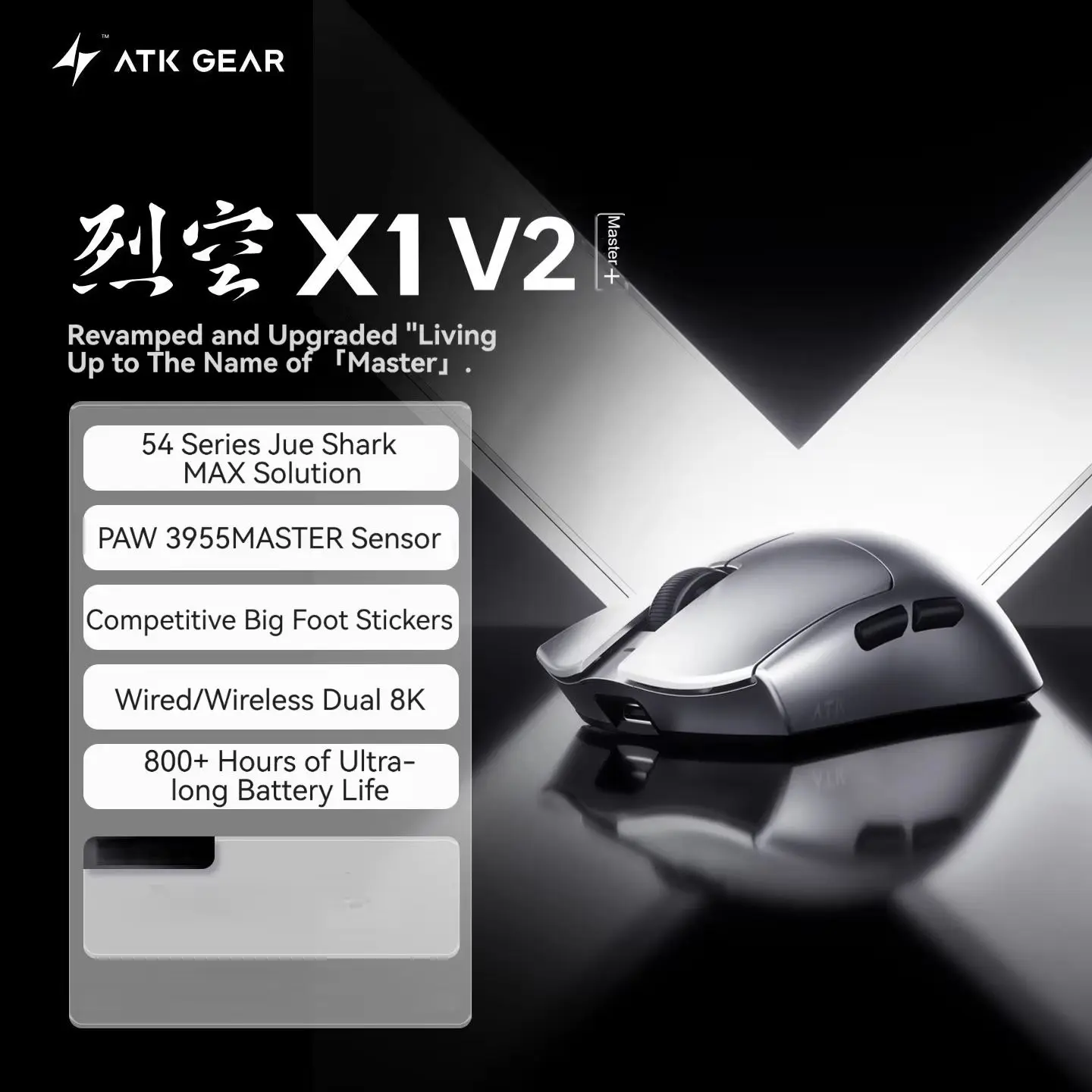 ATK Blazing Sky X1 V2 Ultimate - Pc Gaming Ultra のレビューと価格